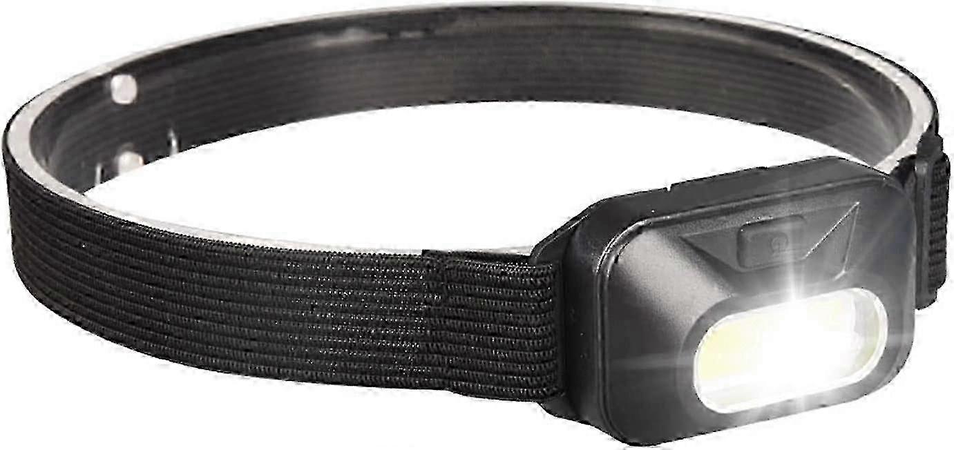 LED Headlamp, Lightweight Adjustable Headtorch for Professional Use