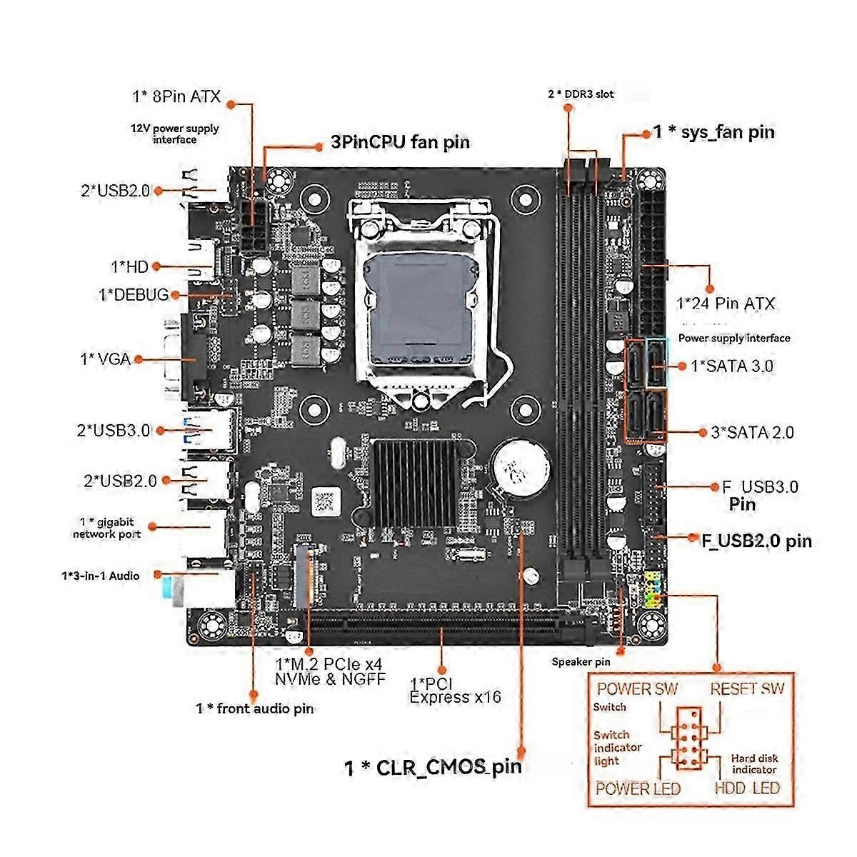 B75M ITX Motherboard LGA 1155 Desktop PC Support DDR3 RAM NGFF NVME