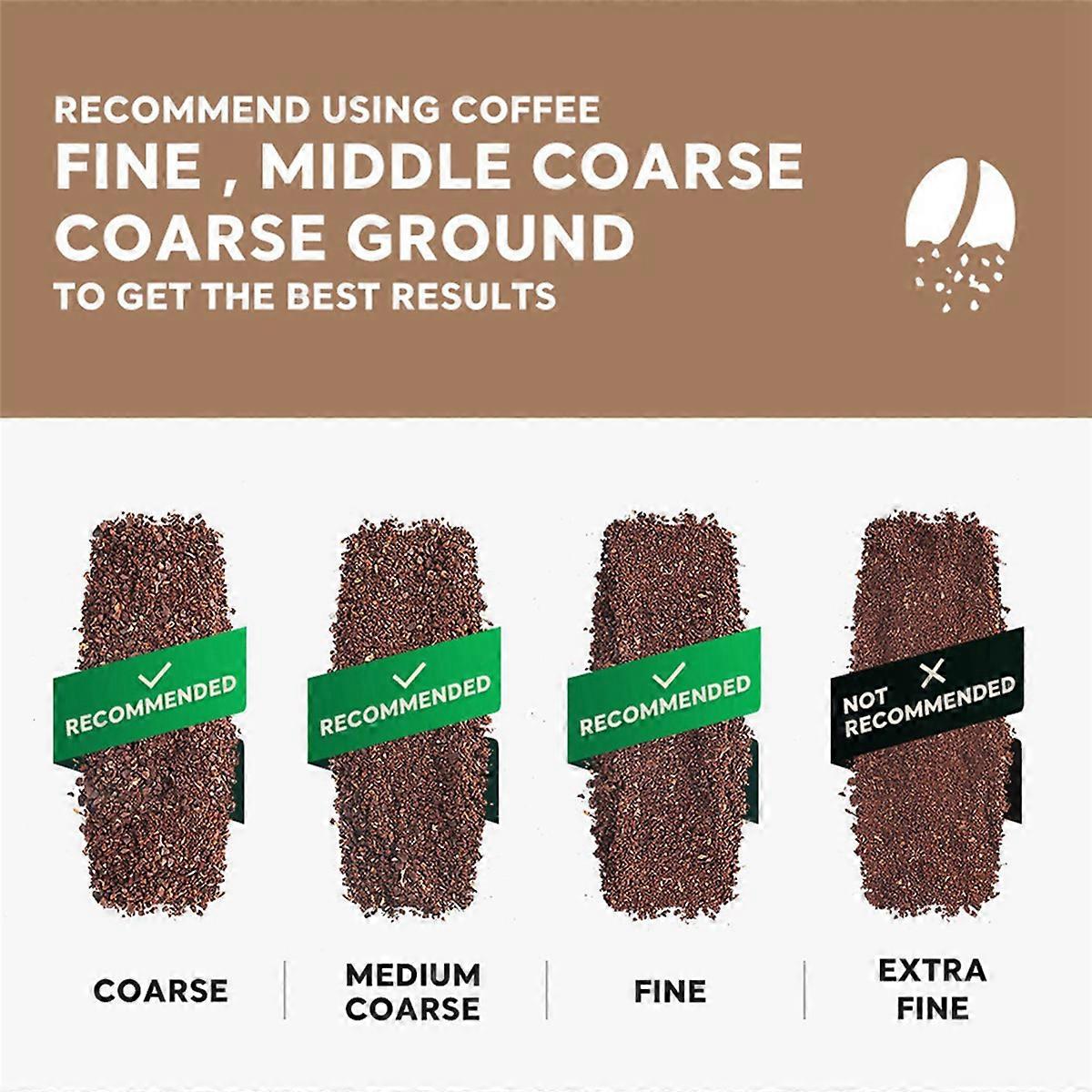 2In1 Coffee Capsule Pod for 9662.62 Machine Refillable Filter Pod Replacement Coffee Capsule and Tea