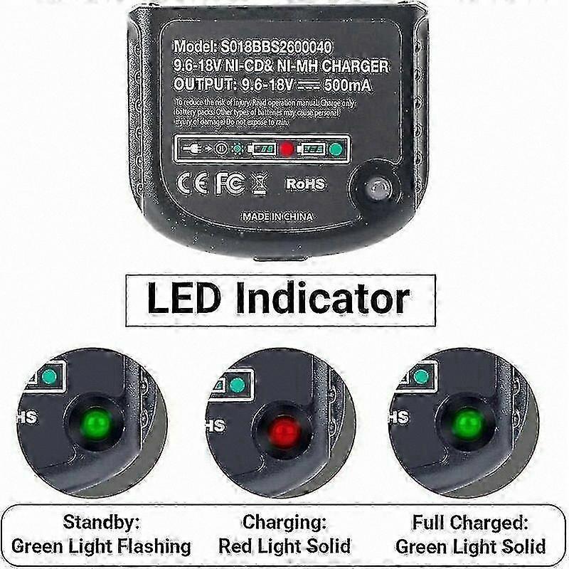 Charger for 9.6V-18V Nicad Nimh Batteries, Compatible with HPB18-OPE HPB14 HPB12 HPB96 Models