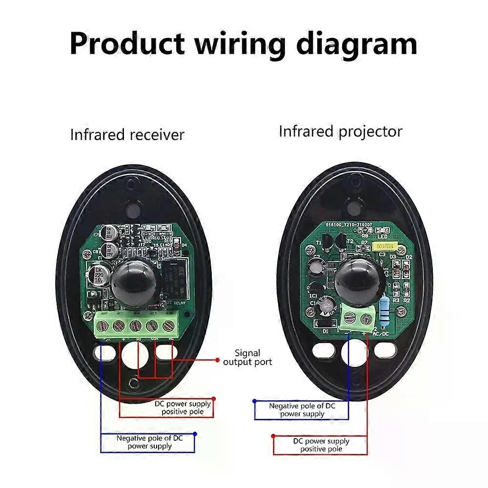 Infrared photoelectric sensor beam for slide gate opener safety 12V/24V (1 set)