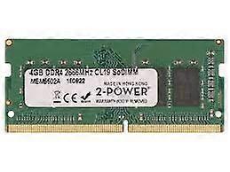 Modul, 2400 MHz