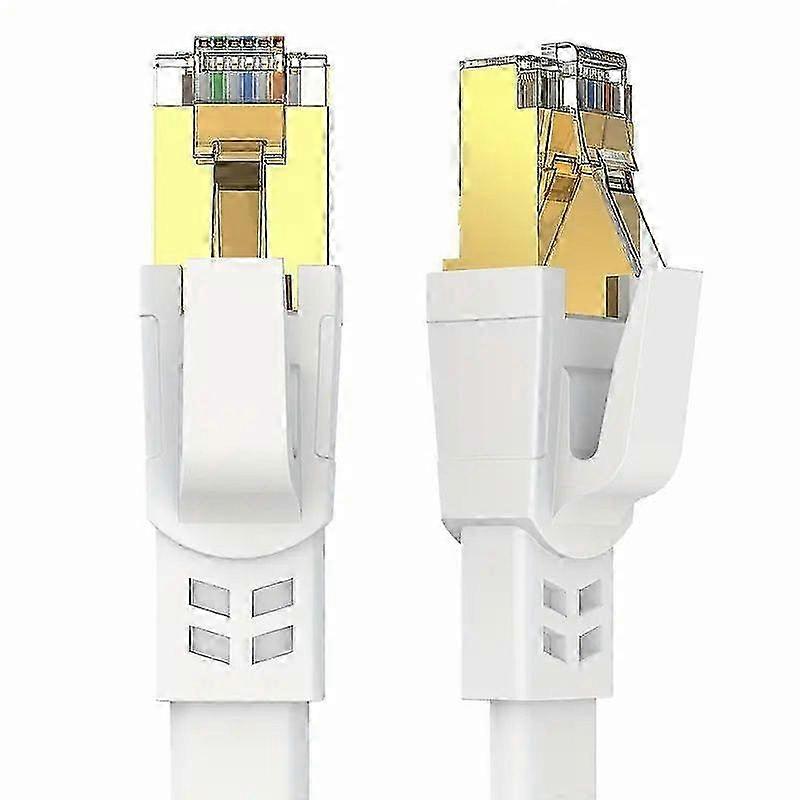 High Speed Flat Cat8 Ethernet