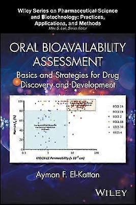 Oral Bioavailability Assessment