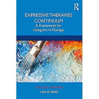 Expressive Therapies Continuum A Framework for Using Art in Therapy
