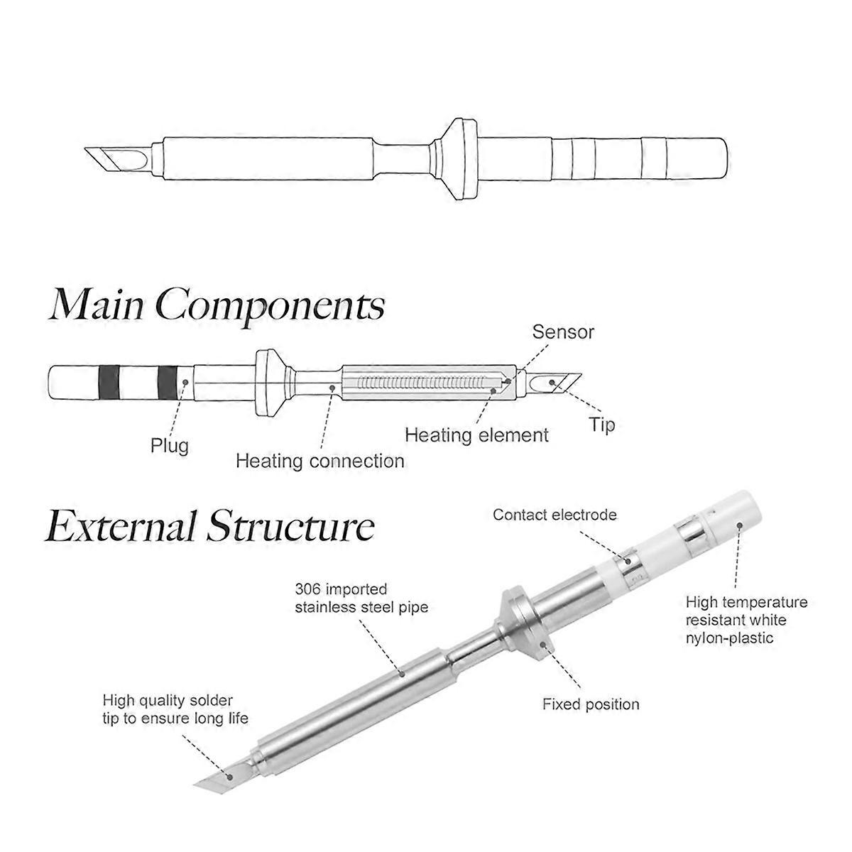 Mini Pencil Soldering Iron Tips for Pinecil Micro-type Soldering Iron