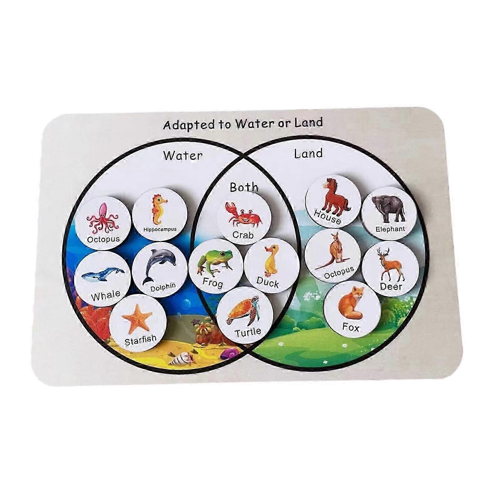 لغز مطابقة خشبي ألعاب تعليمية مبكرة لأطفال رياض الأطفال