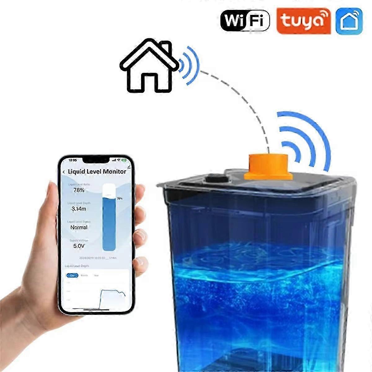 ME201W Remote Tank Level Detection Smartphone Full Water Alarm System Controller for Water Level Sen