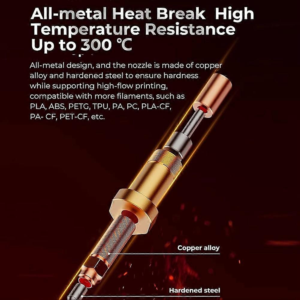 For K1 Heating Block Ceramic Hotend Upgrade Kit for K1