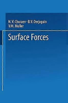 Surface Forces