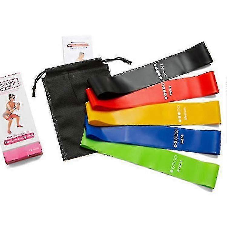 Wear-Resistant Silicone Band Kit