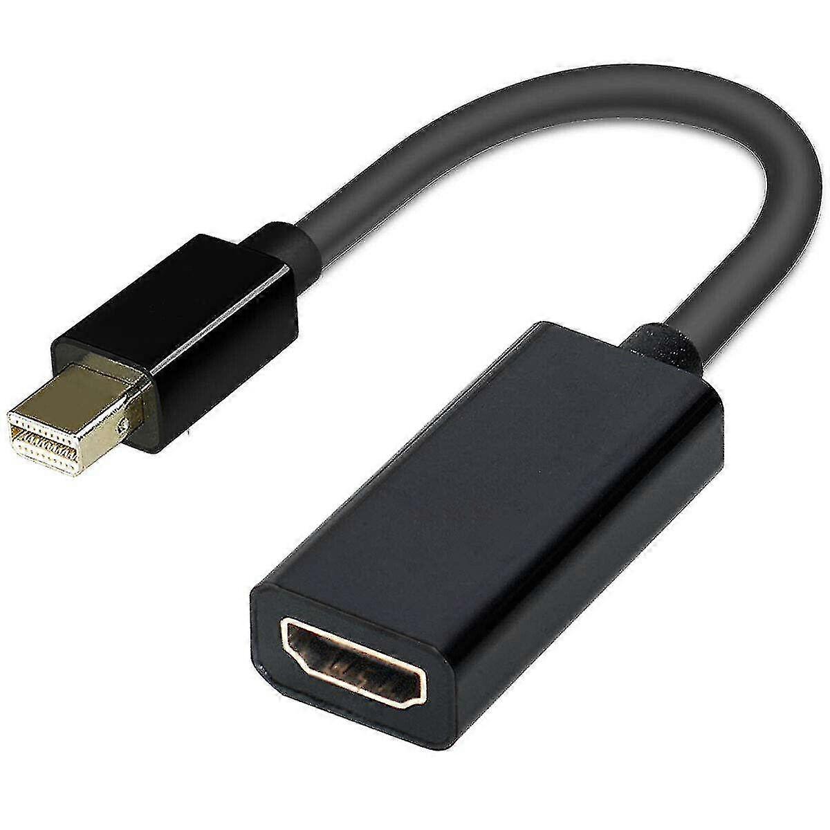 Mini Displayport Thunderbolt To Hdmi Adapter For Microsoft Surface Pro 1 2 3 4