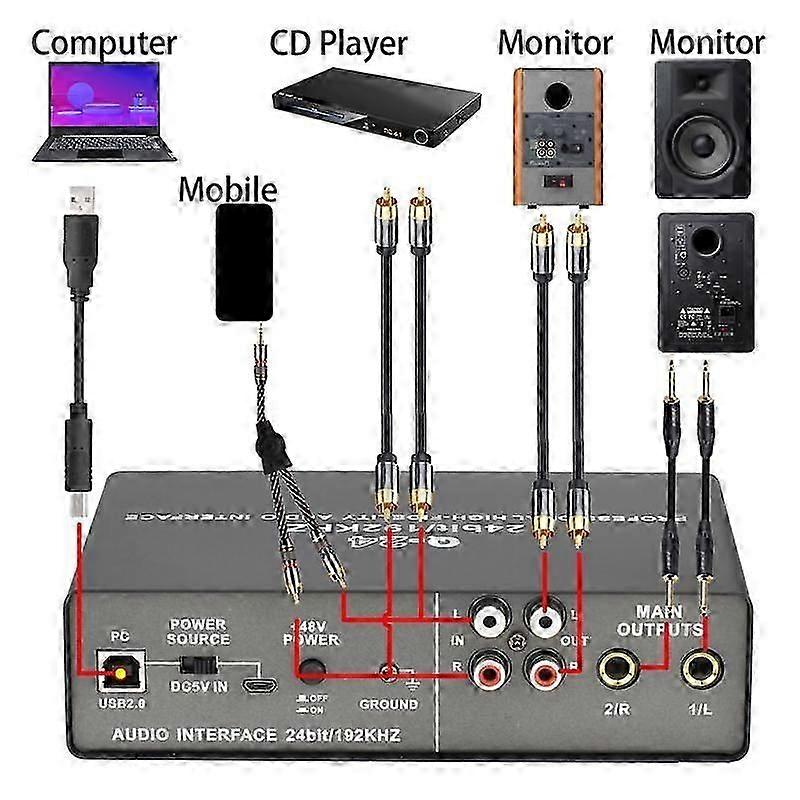 Professional 24bit 192khz Audio Interface 2 Input Sound Card For Electric Guitar Loopback External Studio Pc Recording