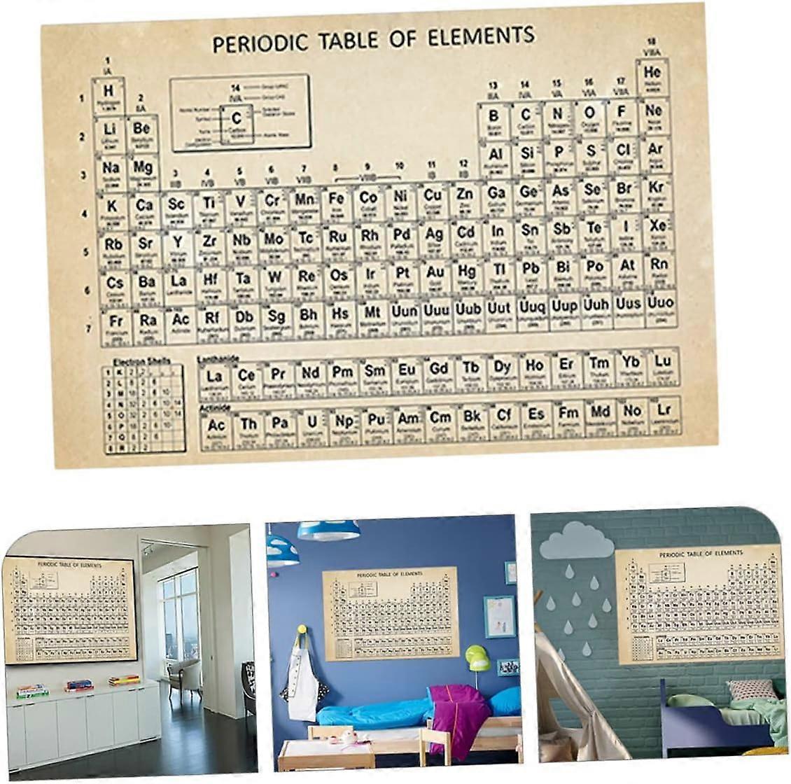 Chemical Periodic Table Poster Wall Chart for School and Classroom ...