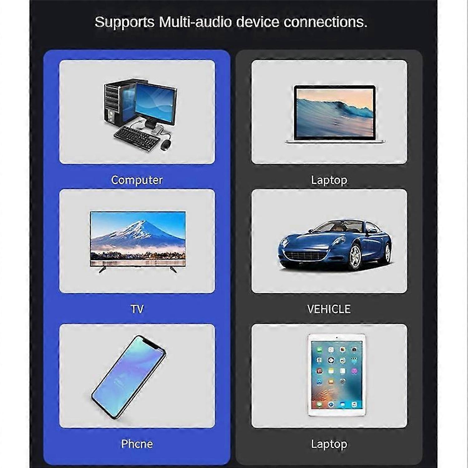 Car Theater Amplifier 2 Channel Amplifier USB/SD AUX Input