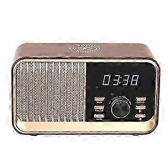 Alarm Clock Radio with Fast WirelCharging,Bluetooth 5.3/FM Radio/USB Port/TF Card/Aux in,8W Ster