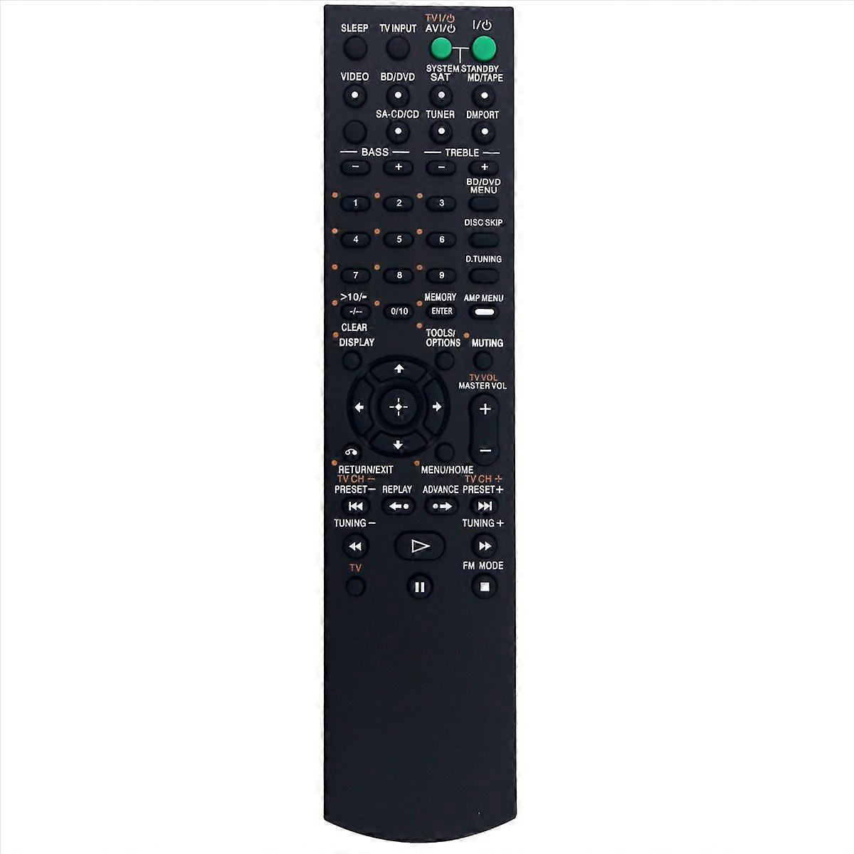 RM-AAU055 Remote Control for 2-Channel Receiver System STRDH100