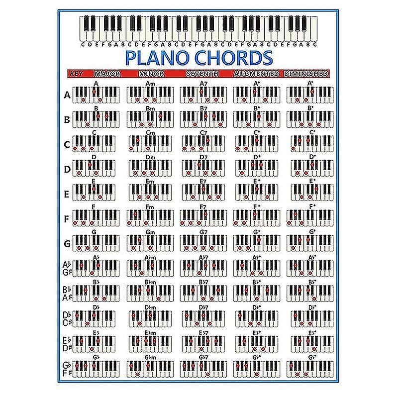 Piano Chords Chart Key Music Graphic Exercise Poster Stave Piano Chord Chart 88-key Beginn