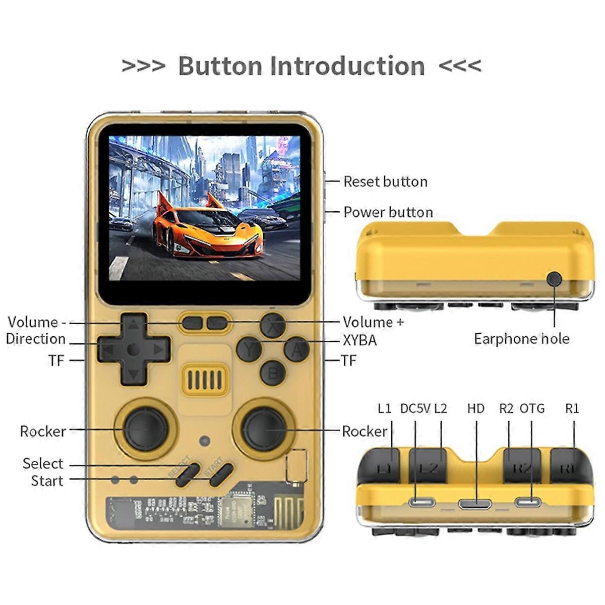 RGB20PRO Retro Handheld Game Console 64GB 3.2inch IPS Screen Built-in WiFi+Bluetooth for GB///PSP S