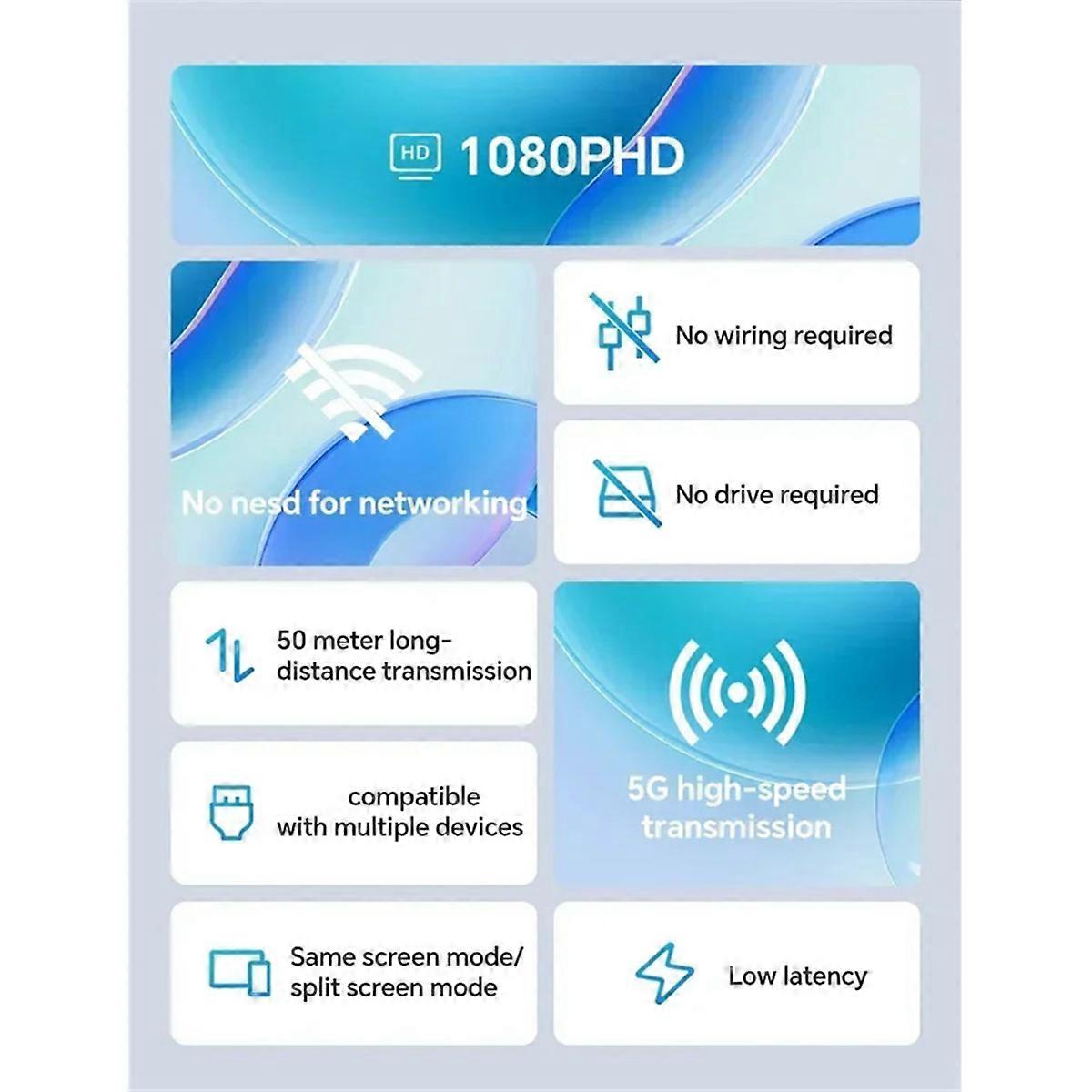 5G Wireless -Compatible Video Transmitter and Receiver Extender Kit TV Dongle Adapter for TV Monitor