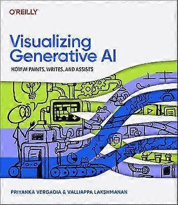 Visualizing Generative AI