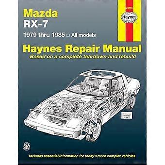 Mazda Rx-7 Rundmatningsbord (79-85)