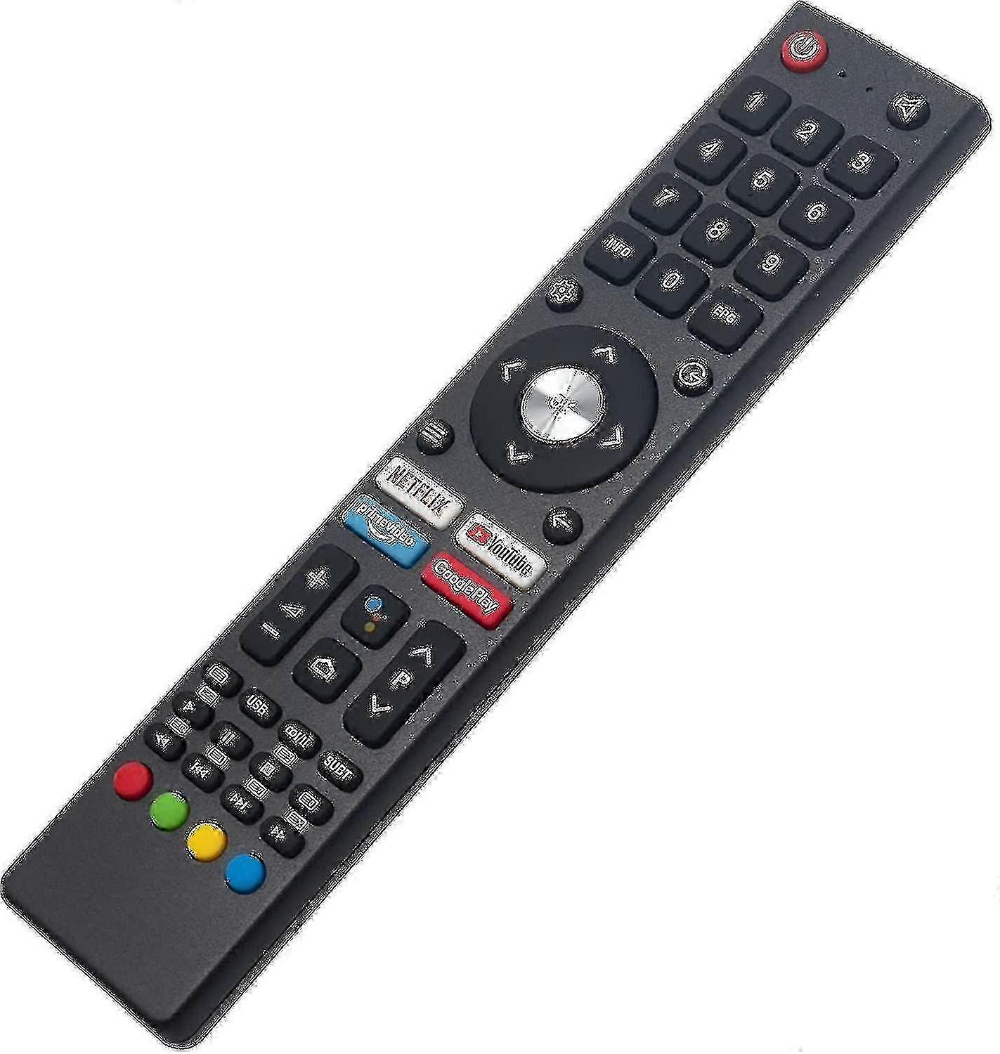 Ready-to-Use TV Remote Replacement