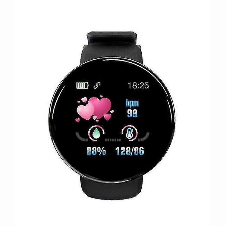 D18 Watch Rate C Pressure Mon