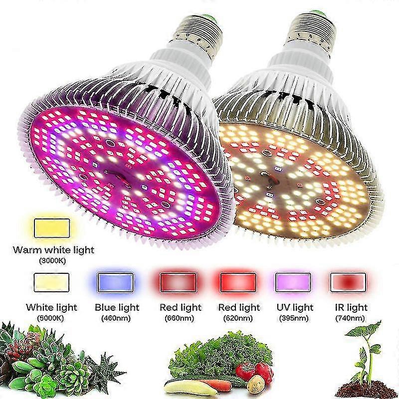 Led Grow Bulb Full Spectrum Phytolamp Seedling Grow Light 250w Uv Planting Light For Hydroponic Vegetables Herbs Flowers