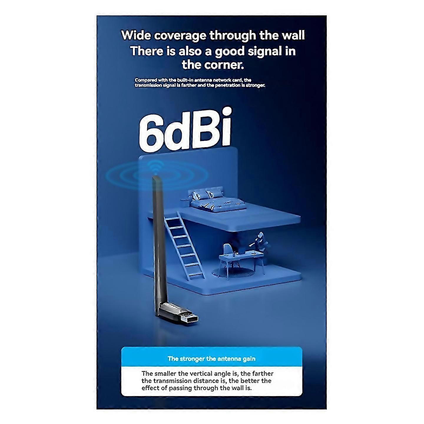 For Wireless Adapter Ac650 Wifi5 5g24g Usb Wireless Card Dongle