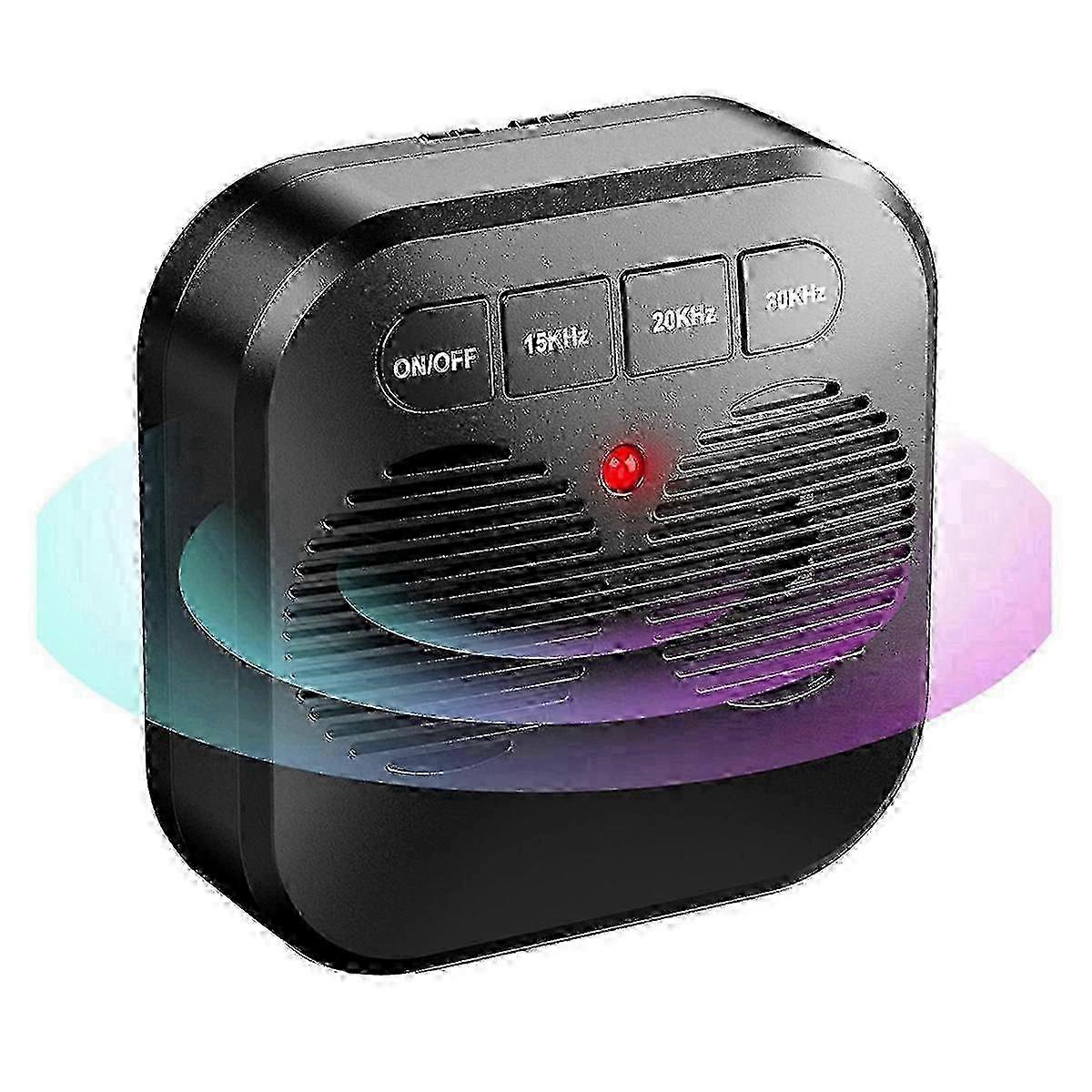 Anti Barking Device for Dog,Ultrasonic Bark Control Device,Ultrasonic Barking Silence for Most Bree