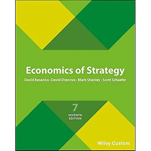 Economie van strategie