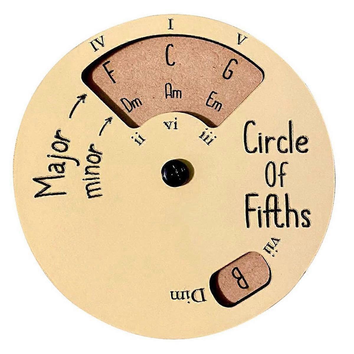 2PCS Circle of Fifths Wheel, Wooden Chord Wheel for Guitar Learning, Circle of Fifths Chord Wheel W