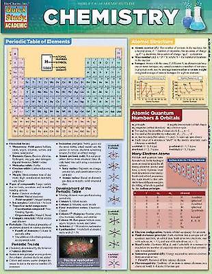 Chemistry