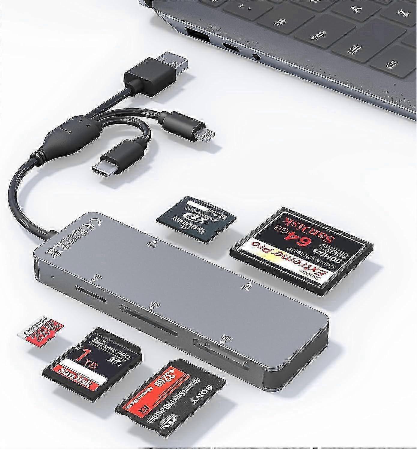 Memory Stick pro Duo Adapter for iPhone - 5 in 1 SD/TF/CF/MS/XD Card Reader