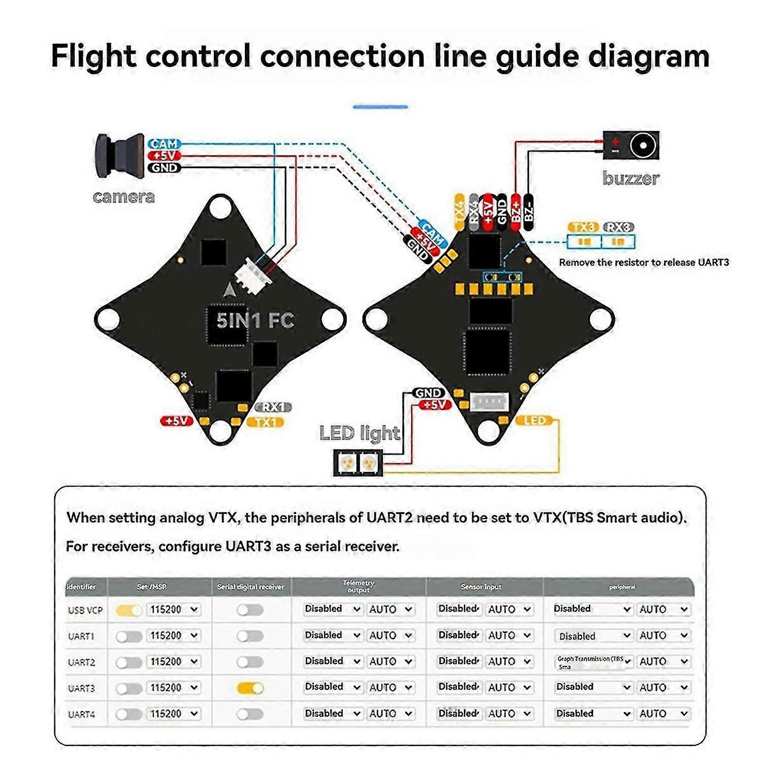 Matrix 1S Brushless 5-in-1 Flight Controller Accessories