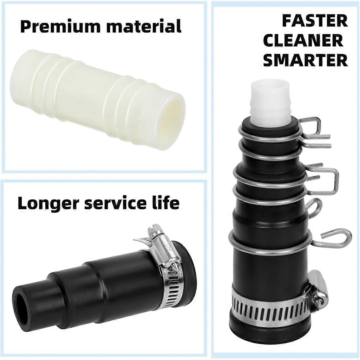 Garbage Disposal Dishwasher Connector Kit B