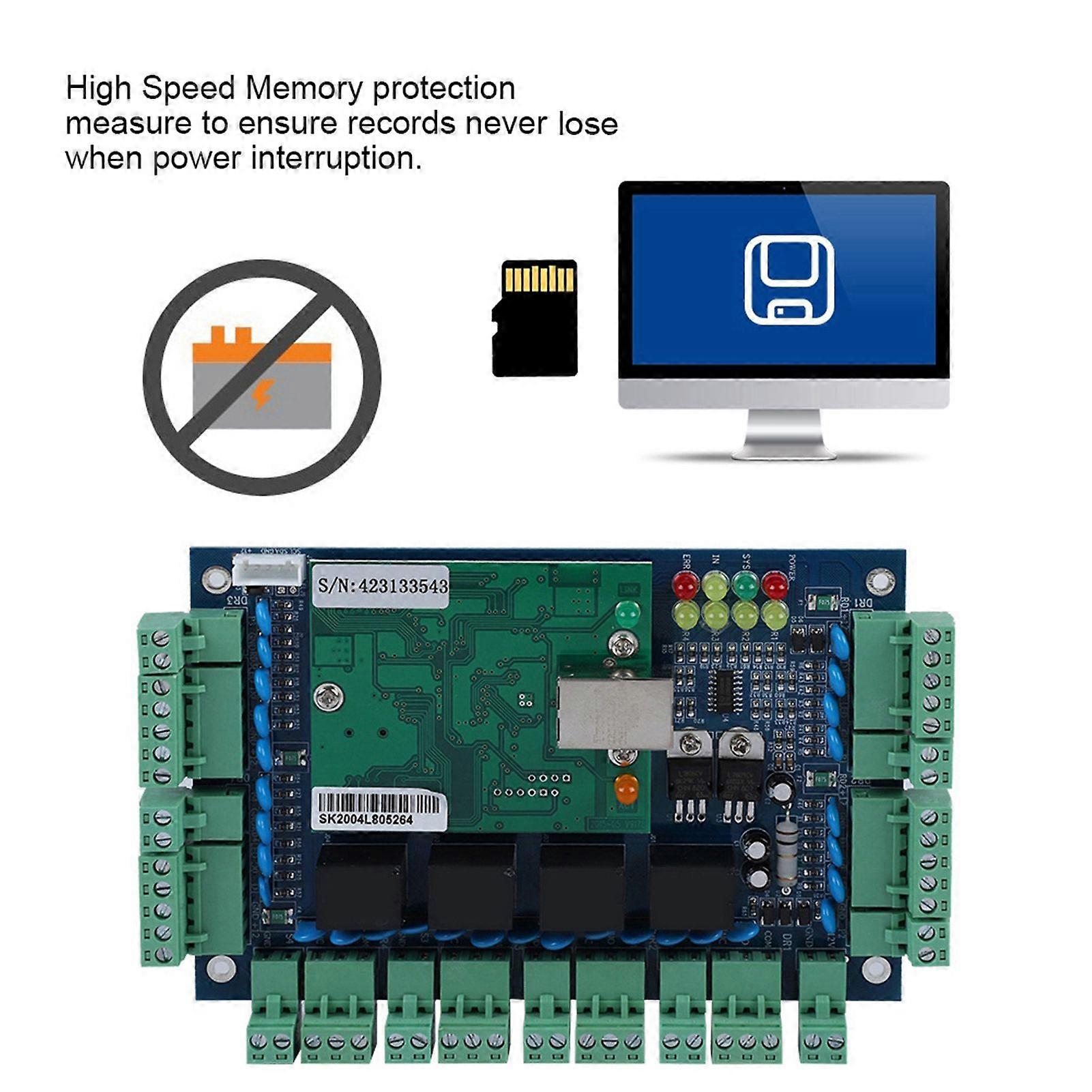 Network TCP/IP Access Control Panel Board Reader  for Wiegand 4 Door Use