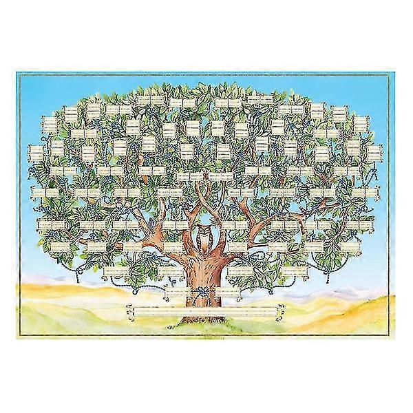 Family tree map Personalized family tree canvas, 40*60CM