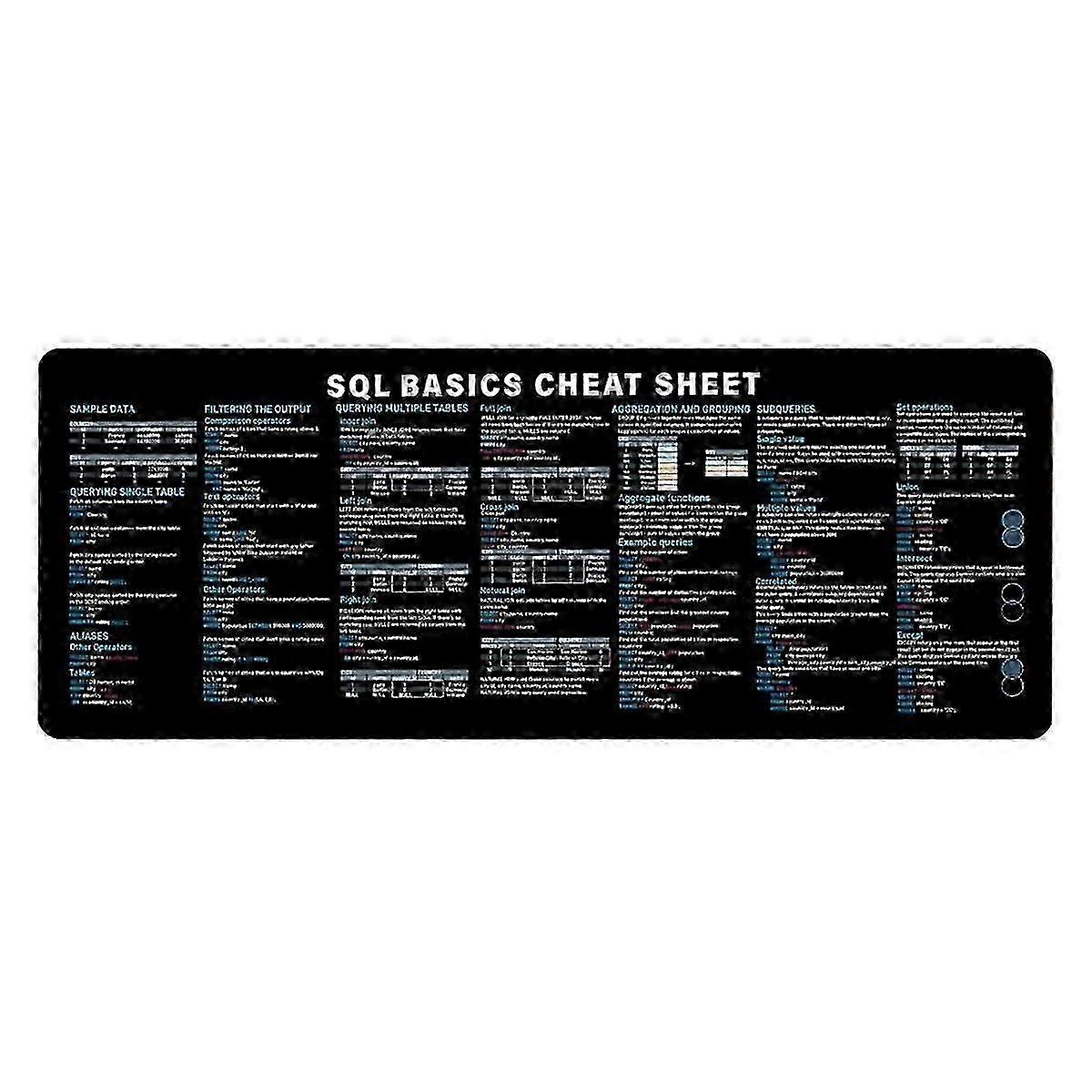 Large SQL Programming Cheat Sheet Mouse Pad for Database Engineers, Non-SlipAs Shown SZRH