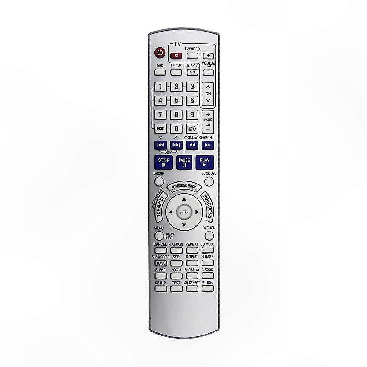 Universal DVD Home Theater Remote Control for Stereo Systems Replacement