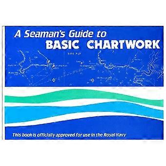 En Sjömans Guide till grundläggande Chartwork