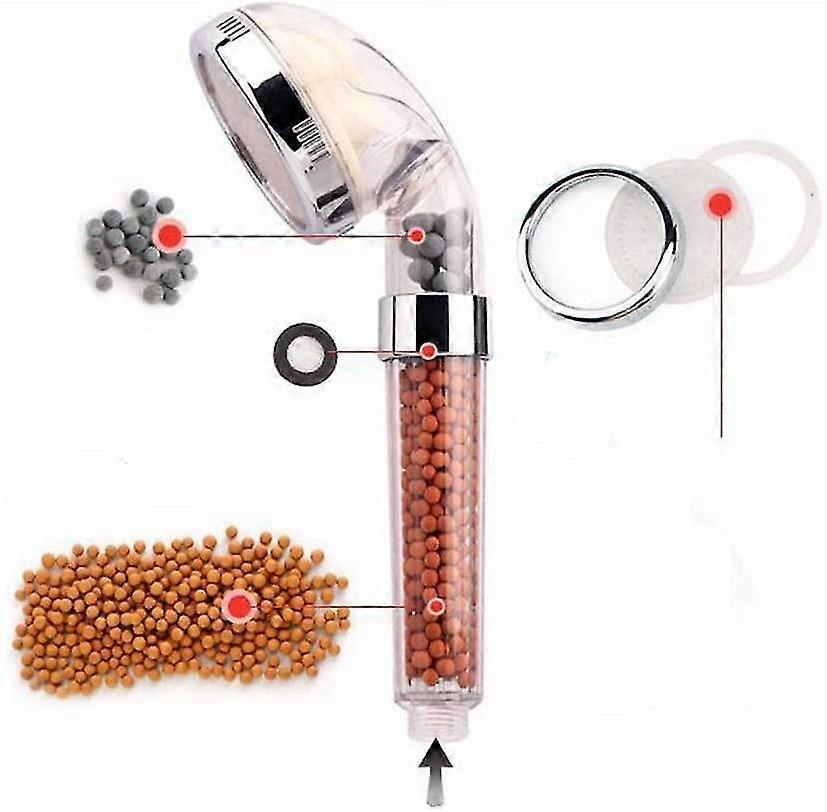Nosame Led Shower Head, Filter Filtration High Pressure Water Saving 7 Colors Automatically No Batteries Needed Spray Handheld Showerheads 1.6 Gpm For