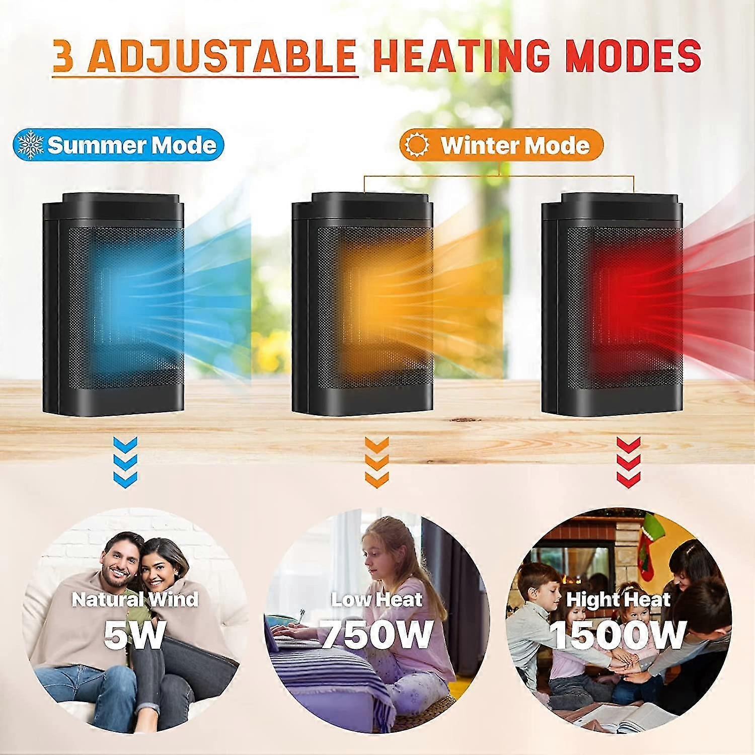 1500w Space Heater, Ceramic Fan Heater, Ceramic Electric Heater, 60oscillation, 12h Timer, Remote Control, Multiple Protection, 3 Modes For Home, Offi