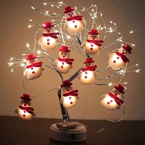 10 LEDs 5.4ft Christmas Snowman String Lights Waterproof Light Up String Lights Short Plush Lights for Christmas Decorations Christms Tree Light (Batt