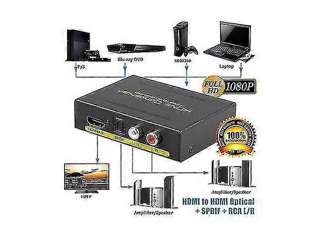 KEHIPI HDMI audio extractor, HDMI to HDMI audio optical fiber and RCA (L/R) stereo analog output vid