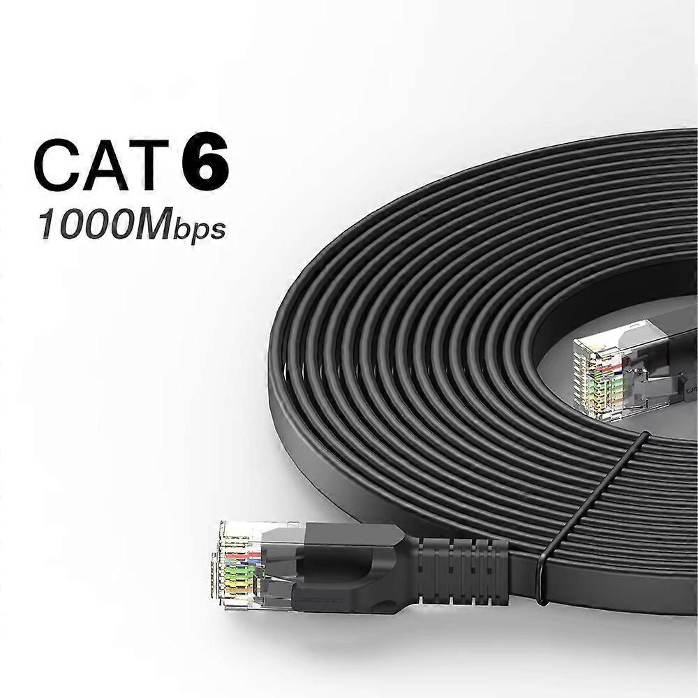 CAT 6 Ethernet Cable Cat6 RJ45 Flat Round Lan Cable Gigabit 1000mbps UTP RJ45 Network Patch Cord 1m 5m 20m 30m For Modem Router