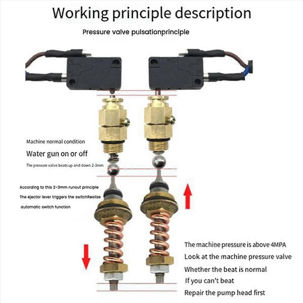 Switch Car Washer Switch Control for High Pressure Water Type 280/380