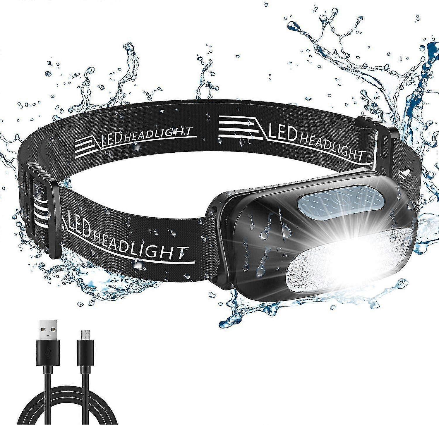 Rechargeable Led Headlamp, Powerful Waterproof Headlamp With 5 Light Modes