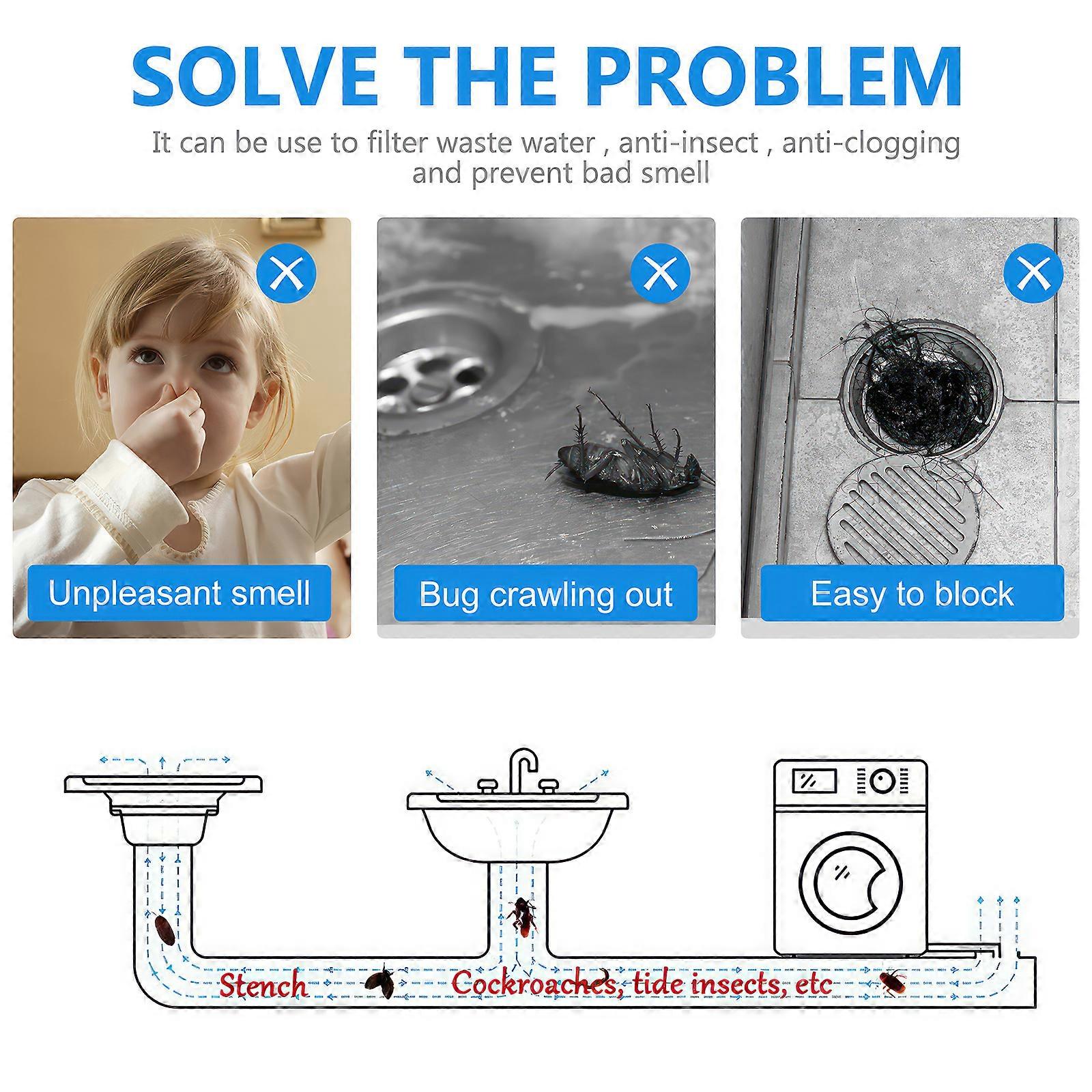 Sink Drain Seal Press Pop-up Core